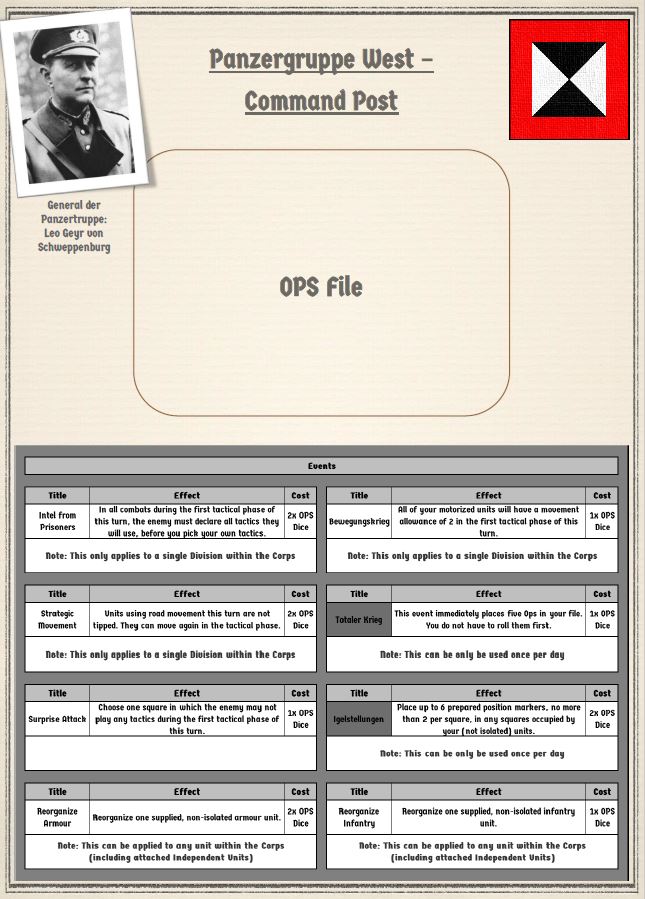 Historical Command Post D-Day: 6th June, 1944 – Gold, Juno and Sword
